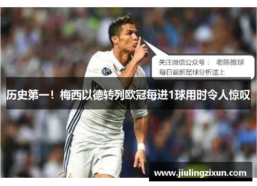 历史第一！梅西以德转列欧冠每进1球用时令人惊叹